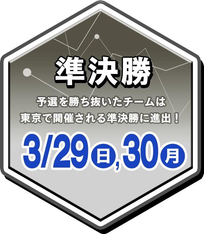 準決勝